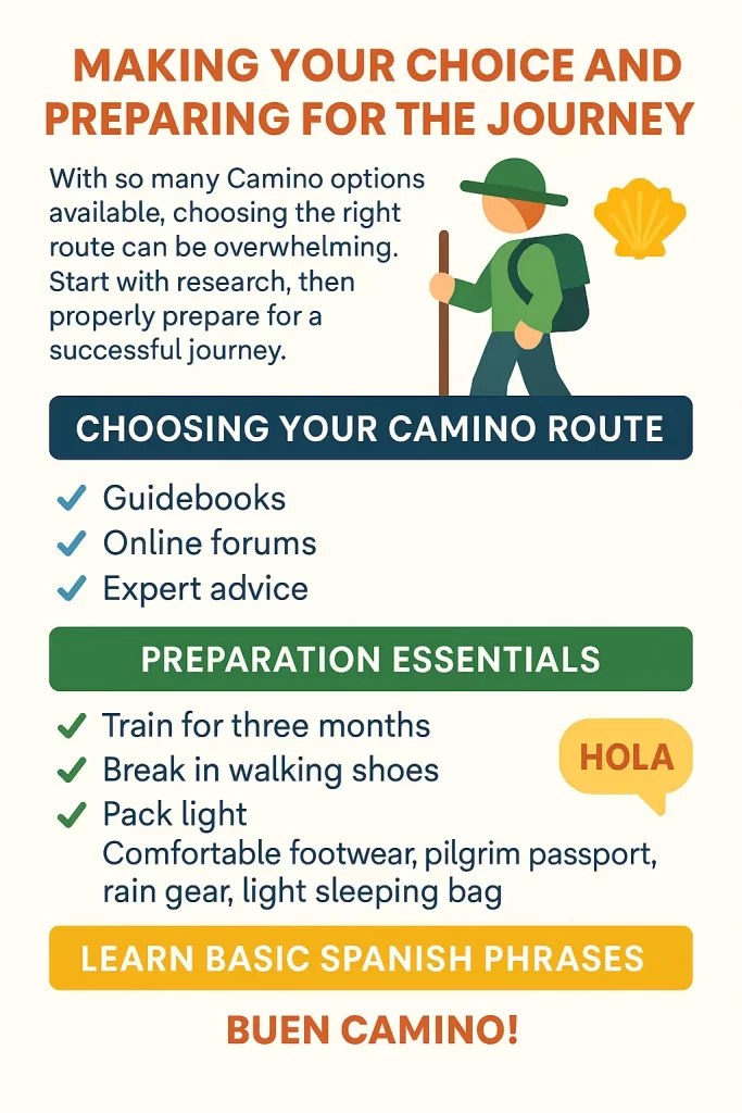 Infographic from a Camino Routes Guide showing how to choose the right Camino route and prepare for the pilgrimage journey.